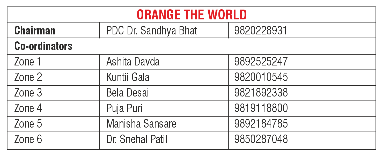 Orange the World